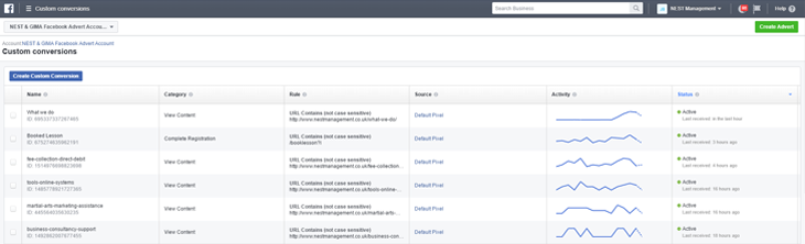 custom conversion stat page - Facebook Business Manager